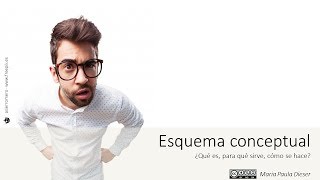 Esquema conceptual [upl. by Leunam]