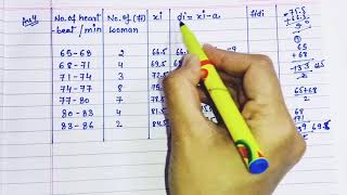 Class10th Maths Ex141Q4 Statistics  Assumed Method  cbse maths [upl. by Leirud]