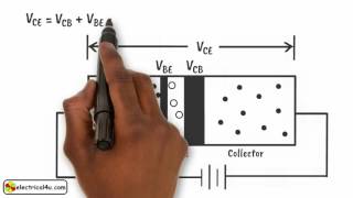 How does a Transistor Work A Simple Explanation [upl. by Hali243]