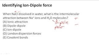 Identifying IonDipole force [upl. by Delores]