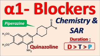 Alpha1 blockers  Chemistry and SAR [upl. by Noraed]