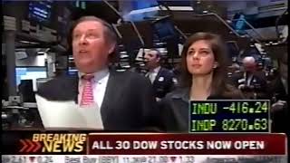 2008 stock market crash Oct 24 2008 Stock futures hit limit down CNBC Opening Bell [upl. by Lewls]