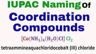 Coordination Compounds  IUPAC Nomenclature of Coordination Compounds [upl. by Kindig]