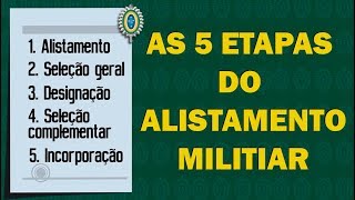 AS 5 ETAPAS DO ALISTAMENTO MILITAR [upl. by Oettam942]