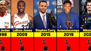 All NBA MVP Winners 19552022 [upl. by Sirod]