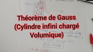 Théorème de Gauss  Cylindre infini chargé volumique [upl. by Asiral]