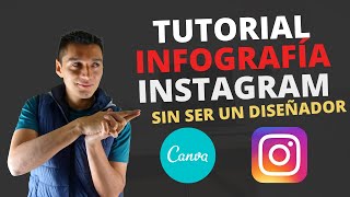 Como crear una Infografía para Instagram  Tutorial Canva [upl. by Nahsaj]