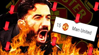 MANCHESTER UNITED IS AN ABSOLUTE DISASTER [upl. by Akenet]