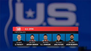 2022 US Open Stepladder Finals  Full PBA Bowling Telecast [upl. by Wehttan]