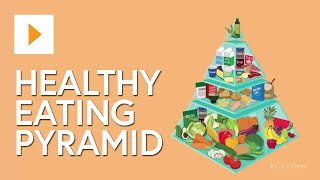 The Healthy Eating Pyramid [upl. by Seafowl]