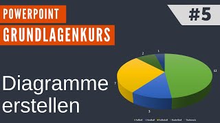 POWERPOINT 5 Diagramme erstellen und bearbeiten [upl. by Renat558]