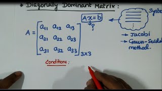 Strictly Diagonally Dominant Matrix [upl. by Enella495]