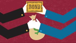 Investing 101 Stocks Bonds 401K Cash Portfolios Asset Allocation Etc [upl. by Yssej]