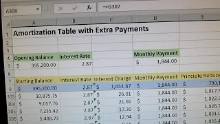 How to create an Amortization Table with Extra Payments in Excel easily PART 1 S4E33 [upl. by Leelahk462]