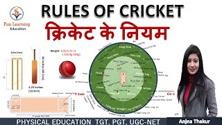 Cricket Rules in Hindi  Measurement of Cricket Pitch  cricket fielding positions [upl. by Ssecnirp99]