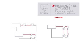 Tutorial de instalación de altavoces en serie y paralelo de baja impedancia [upl. by Isawk]