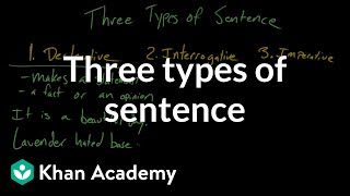 Three types of sentence  Syntax  Khan Academy [upl. by Anom]