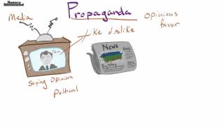 Propaganda Definition for Kids [upl. by Gorden369]