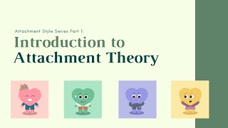 Introduction to Attachment Theory [upl. by Farhi695]