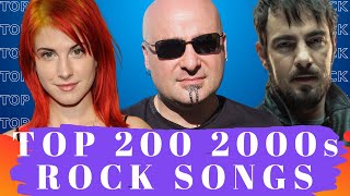 Top 200 Most Listened 2000s Rock Songs101  200 Best 2000s Rock Music [upl. by Hilel]