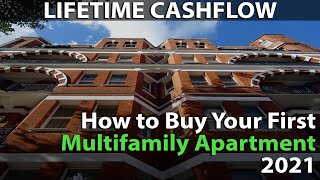 How to Buy Your First Multifamily Apartment  2021 Edition [upl. by Nimrak]