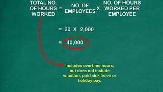 How to Calculate Accident Incident Rate [upl. by Leblanc236]