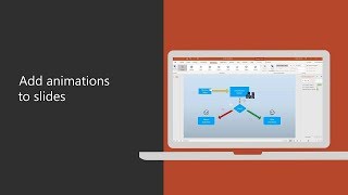 How to add animations to slides in PowerPoint 2016 [upl. by Santiago997]