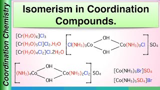 Isomerism in Coordination Compounds  Coordination chemistry [upl. by Drawoh]