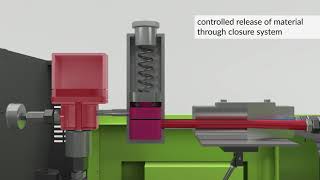 Liquid Injection Molding  How it works [upl. by Neerroc116]