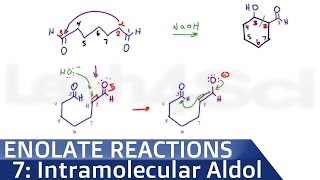 Intramolecular Aldol Condensation Reaction Mechanism  Trick [upl. by Tisha]