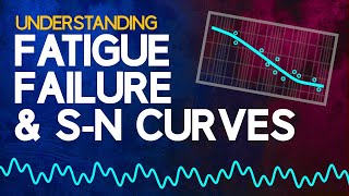 Understanding Fatigue Failure and SN Curves [upl. by Platas]