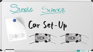 F1 Car SetUp EXPLAINED Vehicle Dynamics Oversteer Understeer Balance and More [upl. by Leschen]