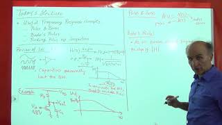 Razavi Electronics2 Lec18 Useful Frequency Response Concepts Finding Poles by Inspection [upl. by Alfred]