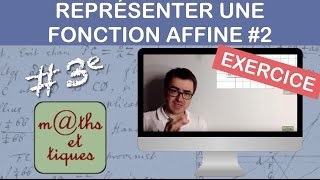 EXERCICE  Représenter une fonction affine coefficients  Troisième [upl. by Eecak]