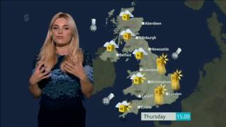 Sian Welby 5 Weather amp Pollen 2016 08 31 [upl. by Opaline]