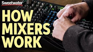 How Audio Mixers Work – What is a Mixer amp What Does it Do  Live Sound Lesson [upl. by Cirilo268]