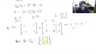 How to Diagonalize a Matrix [upl. by Maillil]