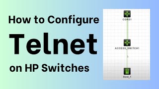 How to Configure Telnet on HP Switches [upl. by Assirahs]