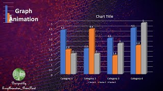 Presentation Tip Chart Animation  Bar Graph  Powerpoint Animation Tutorial [upl. by Brenza605]