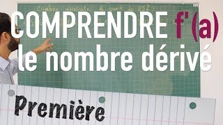 Comprendre fa le nombre dérivé [upl. by Avrenim]