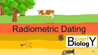 Radiometric dating  Carbon dating [upl. by Atteuqal]