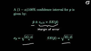 An Introduction to Inference for a Proportion [upl. by Shelbi]