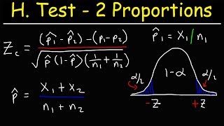 Hypothesis Testing With Two Proportions [upl. by Alliehs]