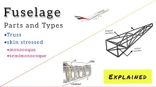 Aircraft Fuselage  Parts and types  Truss  skin stressed  Monocoque structure [upl. by Aloiv]