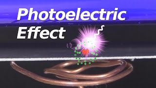 The Photoelectric Effect and How it Works [upl. by Ecienahs]