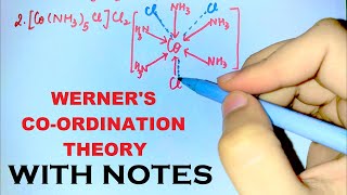 Werners Coordination Theory  Coordination Compounds  With Notes [upl. by Ellocin630]