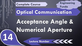 Acceptance Angle amp Numerical Aperture NA Basics Definition Derivation amp Formula Explained [upl. by Thrift]