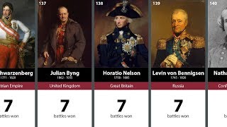 500 Greatest Generals in History 200101 [upl. by Craner100]