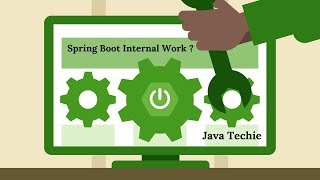 How Spring Boot Application Work Internally  Example  Java Techie [upl. by Carrick]