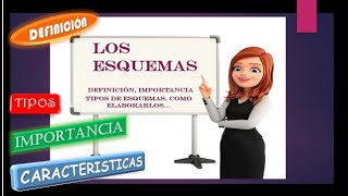 EL ESQUEMA DEFINICIÓN IMPORTANCIA TIPOS Y COMO ELABORARLOS [upl. by Htehpaj370]